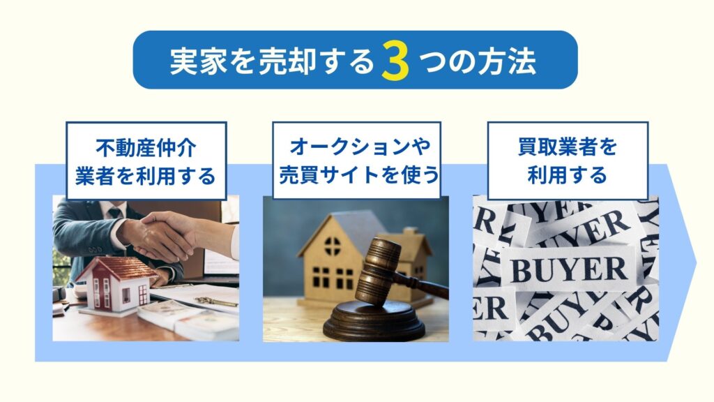 実家を売却する方法