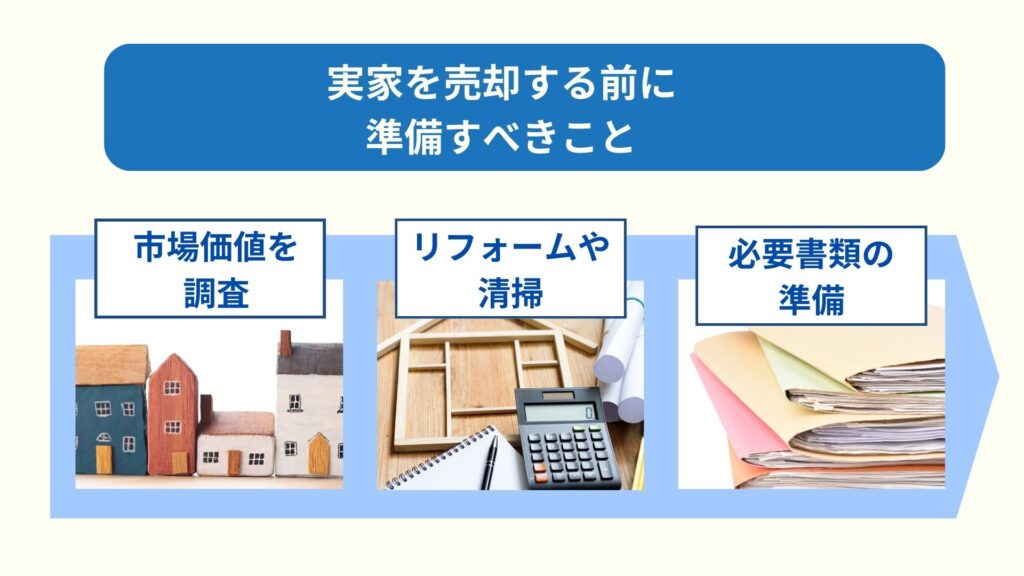 実家売却前に準備すること