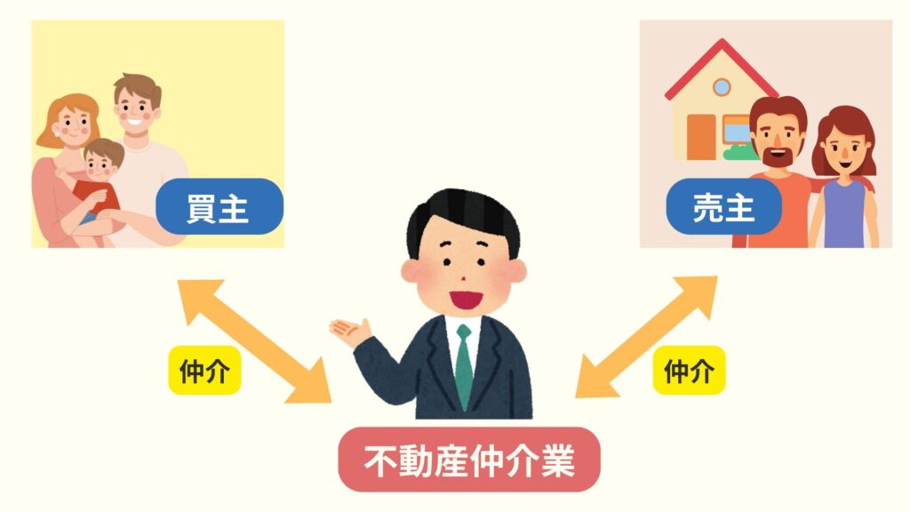 不動産仲介業者の役割