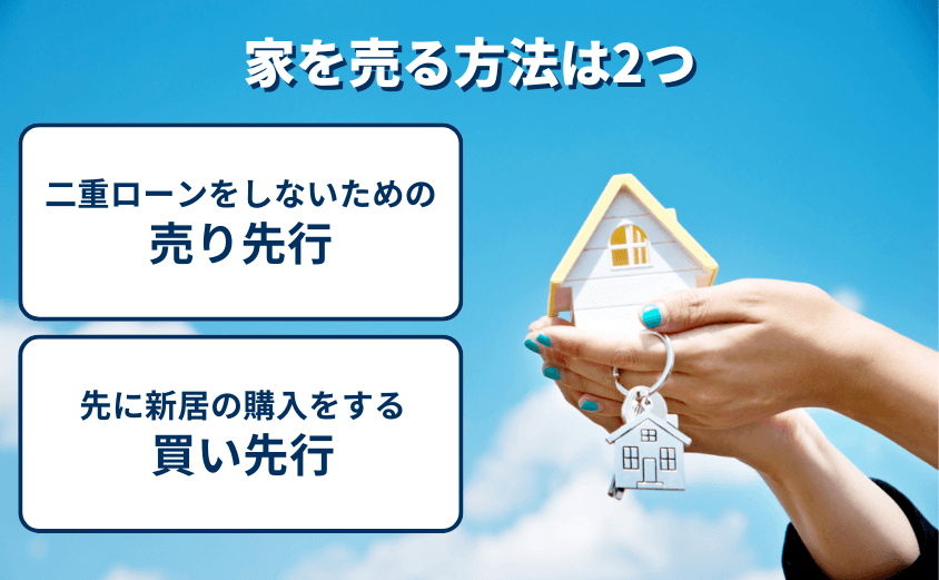 家を売る方法：「売り先行」と「買い先行」