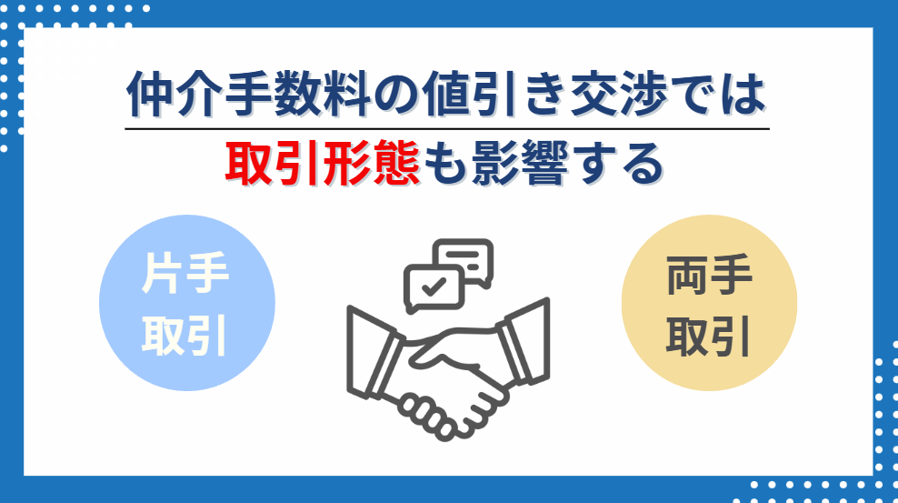 仲介手数料の値引き交渉には取引形態も影響する