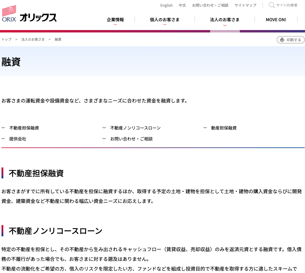 不動産投資　ローン　金利相場　安い金利でローンを組む方法