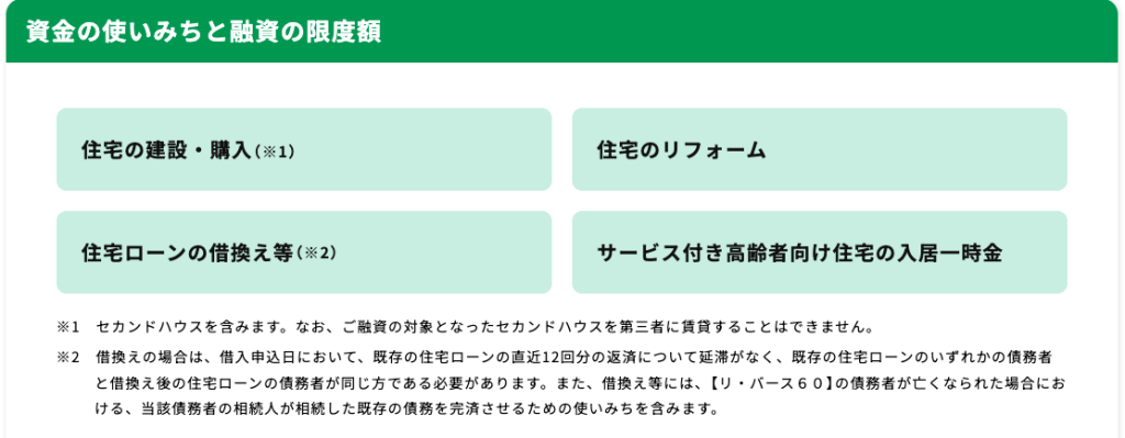 リバース60　やばい　評判　デメリット