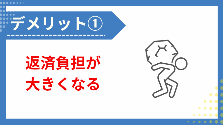 ①返済負担が大きくなる