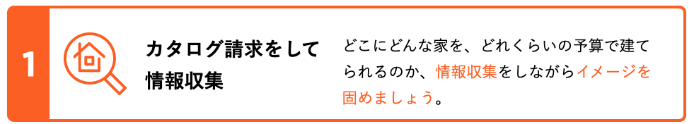 LIFUL HOME'S（ライフルホームズ）　評判　やばい　注文住宅