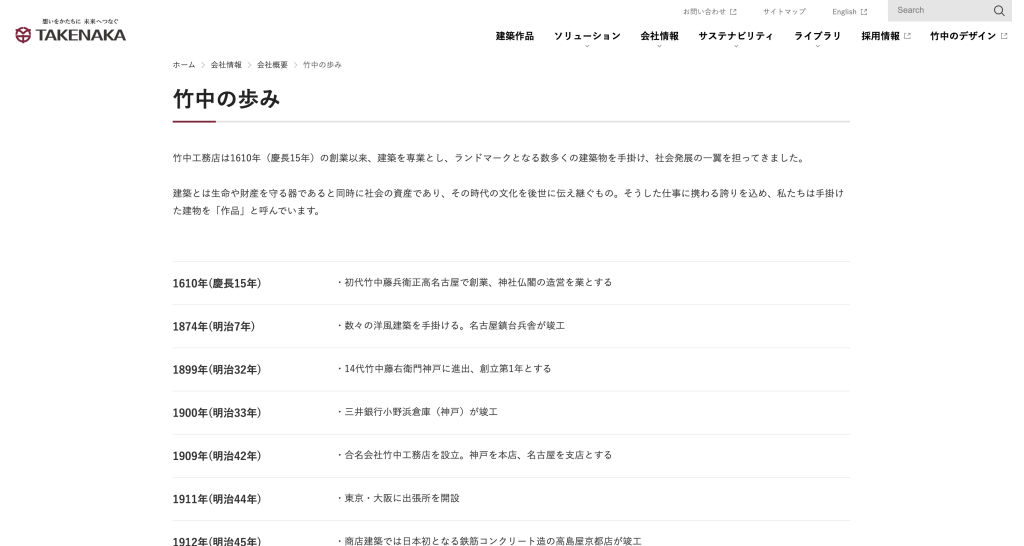 竹中工務店 評判 やばい